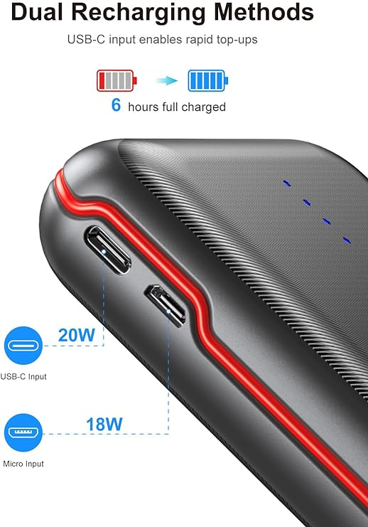 Portable Charger, Power Bank 30000mAh Battery Pack with 22.5W Fast Charging, 4 O